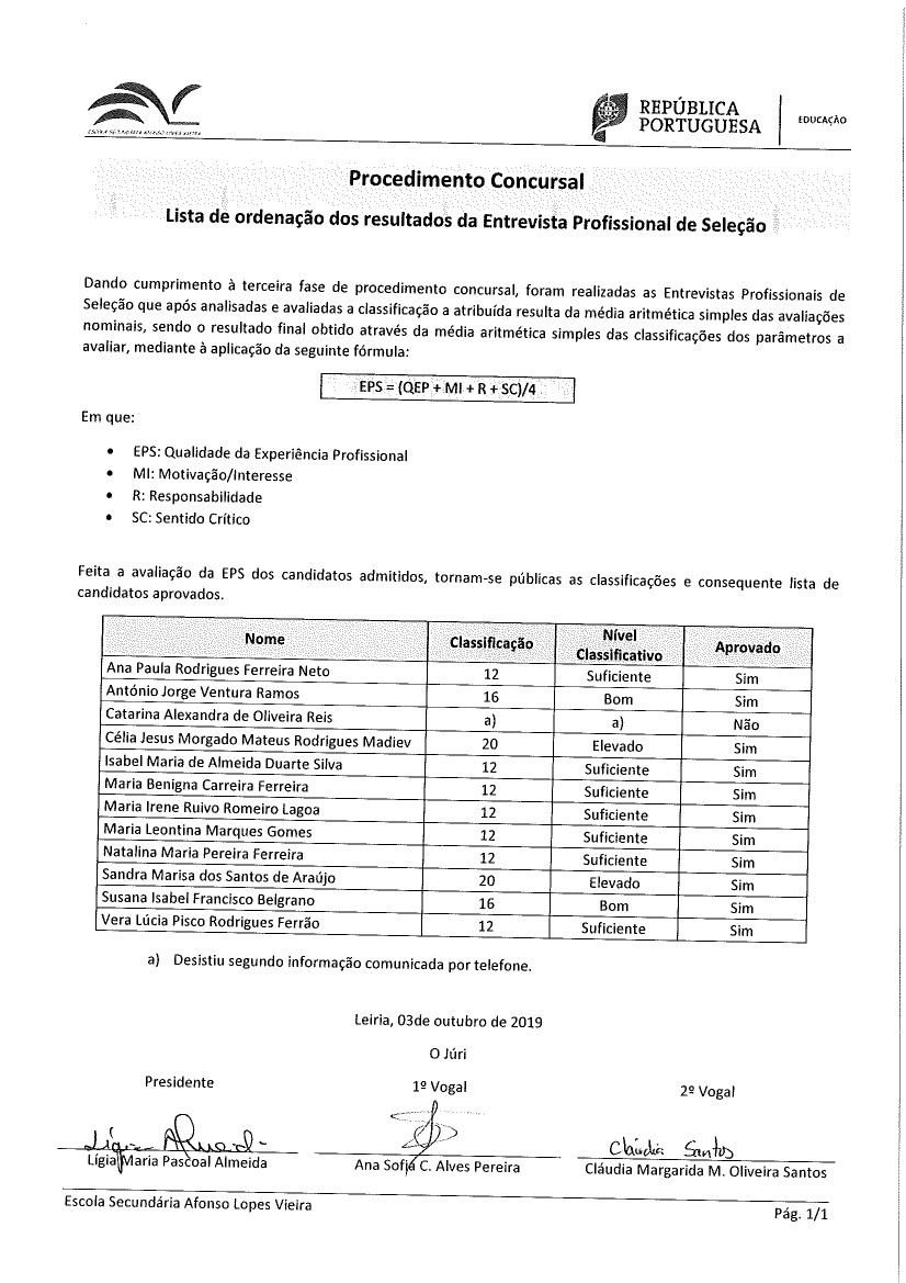 Lista ordenacao resultados entrevista profissional selecao