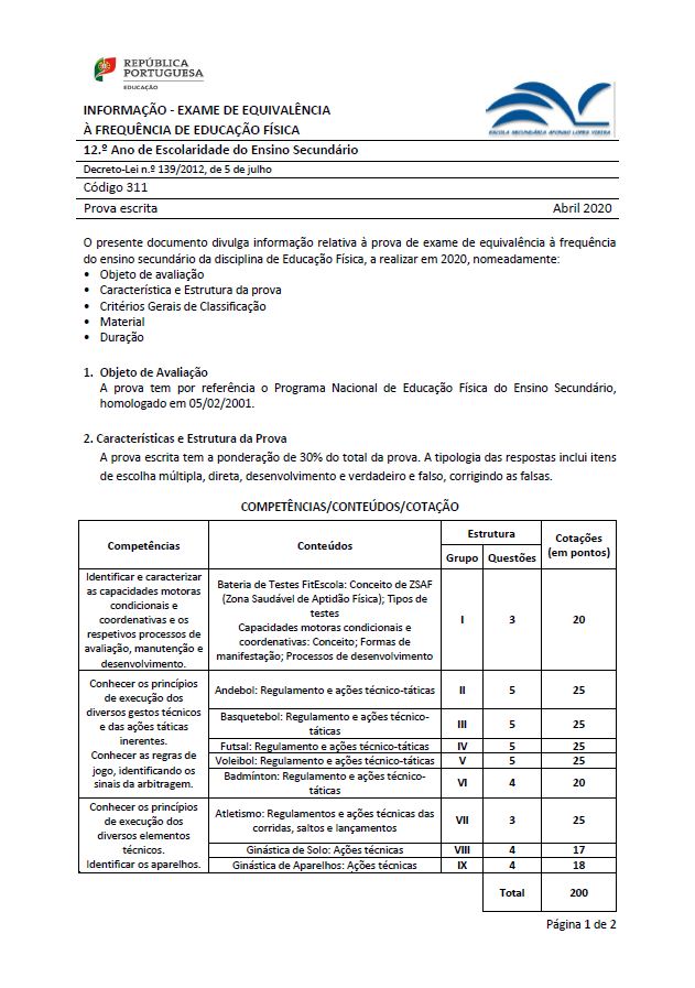 Informação prova de equivalência à frequência