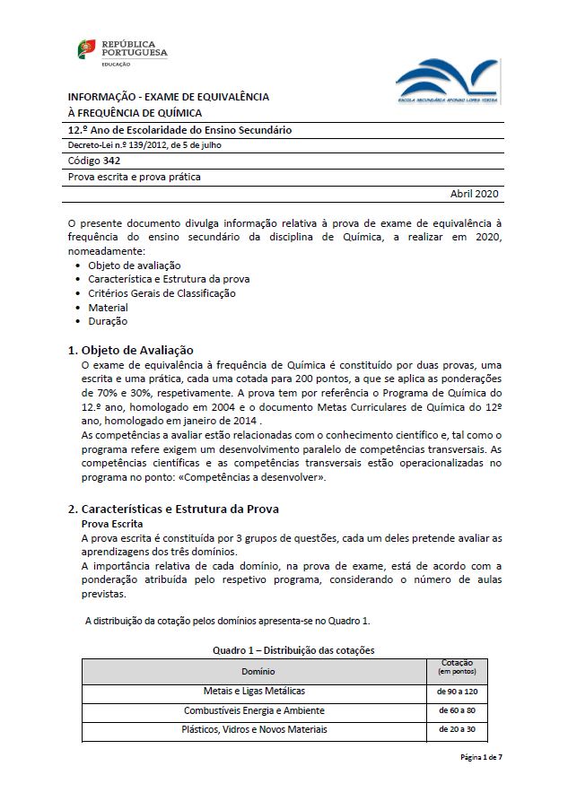 Informação prova de equivalência à frequência