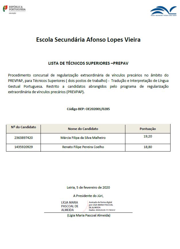 Lista de Técnicos Superiores - PREVPAP