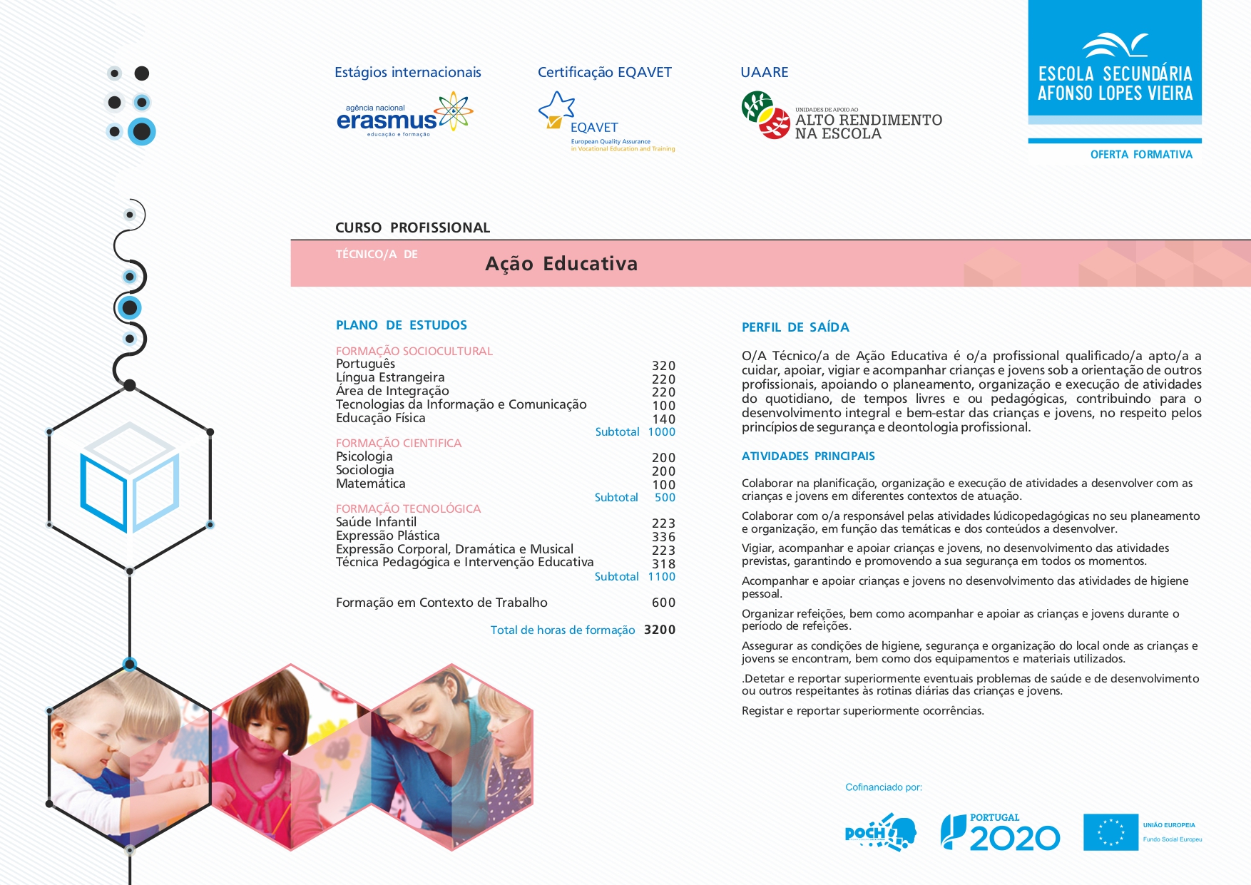 Técnico/a Ação Educativa