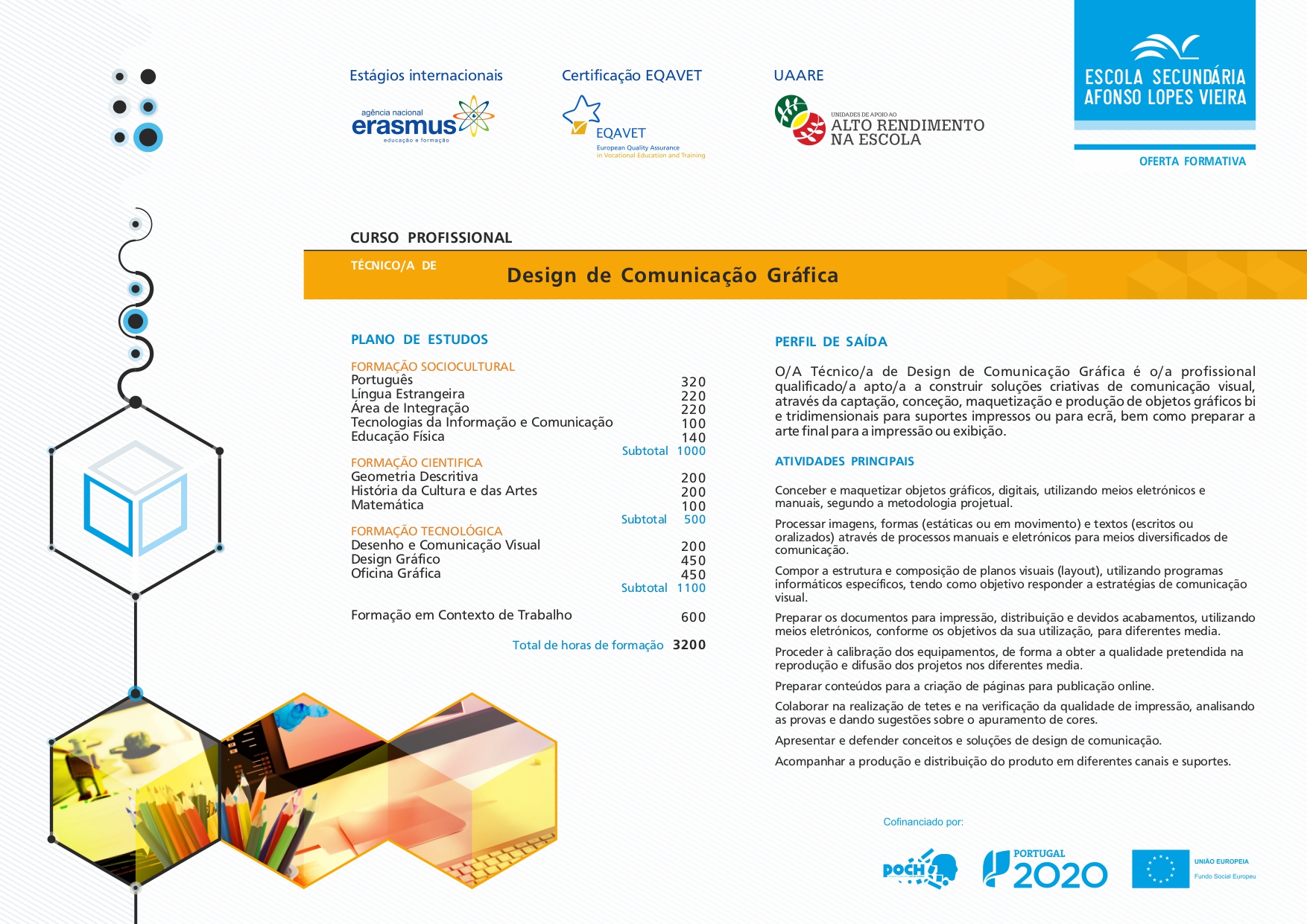 Técnico/a de Comunicação - Marketing, Relações Públicas e Publicidade