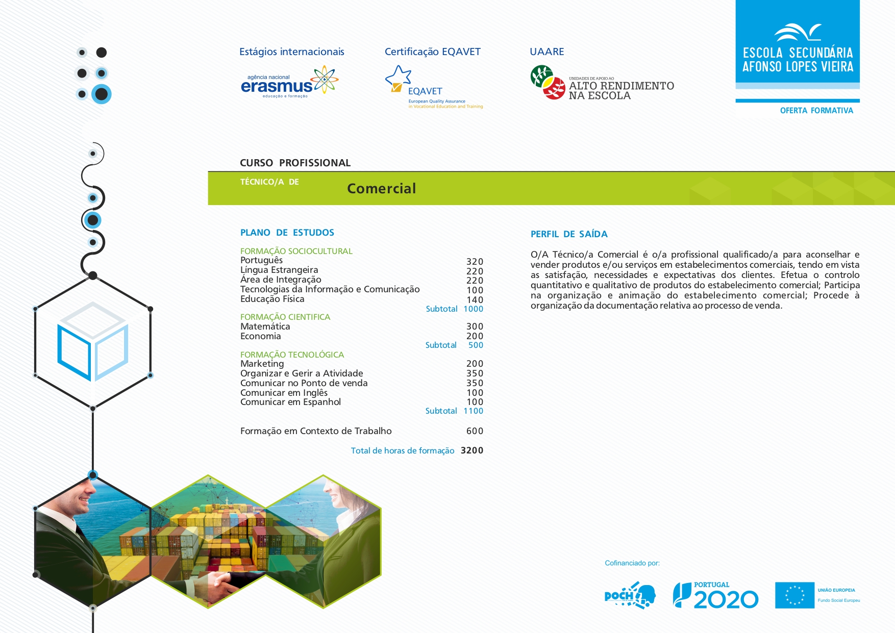Técnico/a Comercial