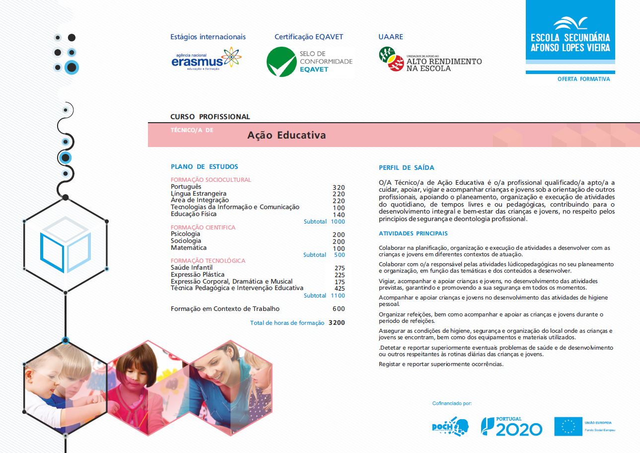 Técnico/a Ação Educativa