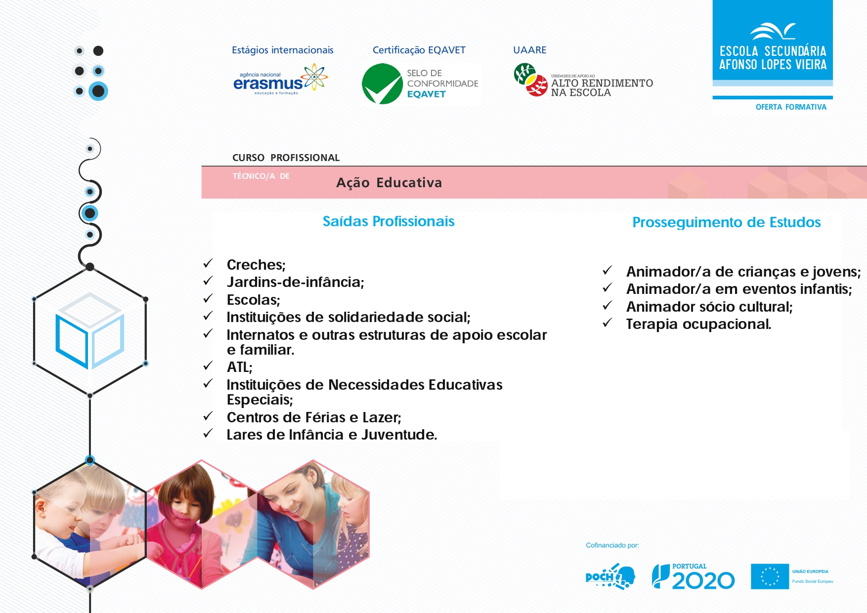 Técnico/a Auxiliar de Saúde
