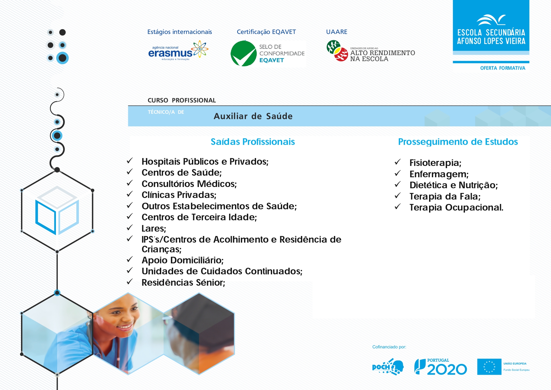 Técnico/a Auxiliar de Saúde