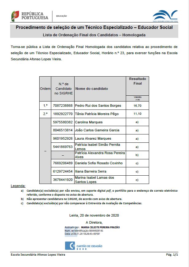 Resultados dobtidos na seleção parcial - Técnico Especializado - Educador Social