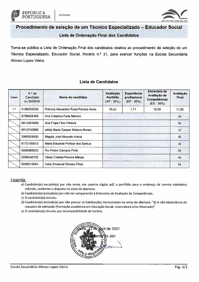 Concurso Técnico Especializado - Educador Social