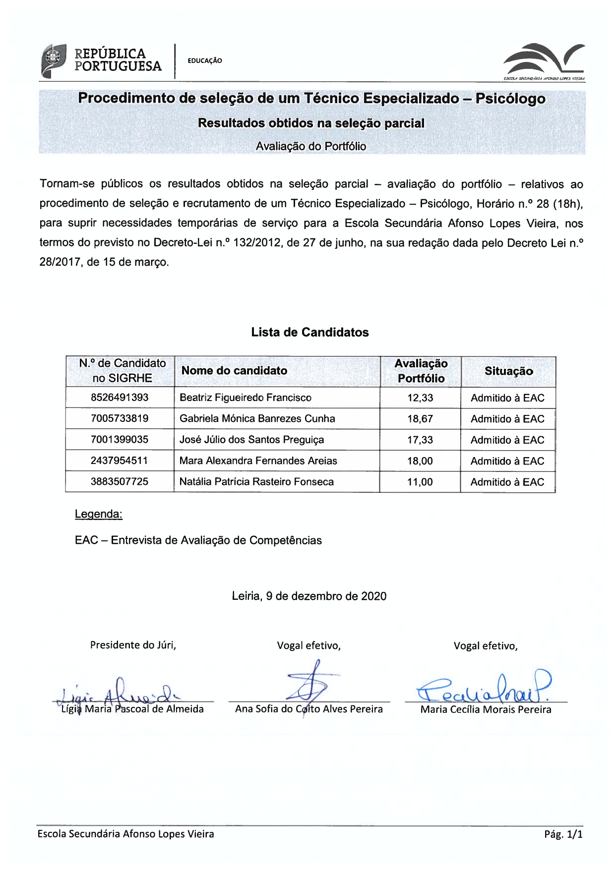 Aviso Abertura Técnico Especializado - Psicólogo