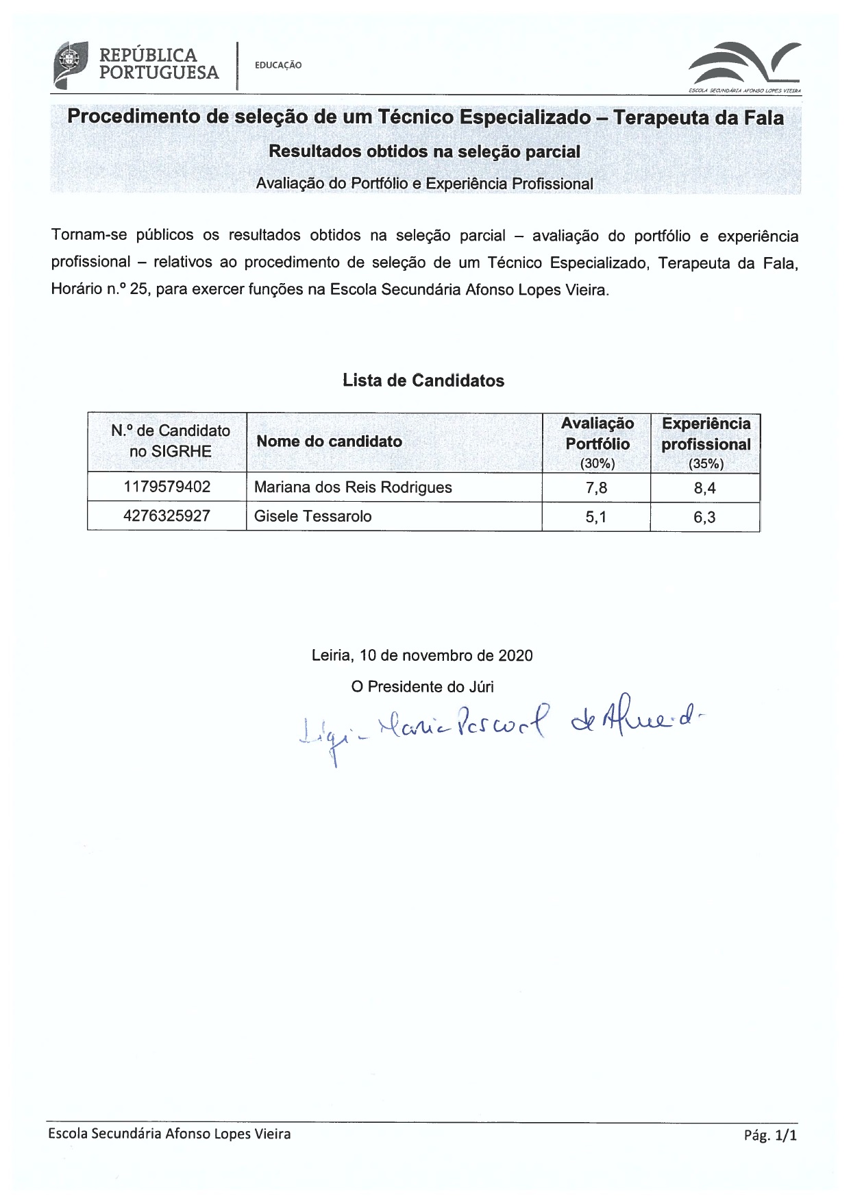 Resultados obtidos na seleção parcial - Técnico Especializado - Educador Social