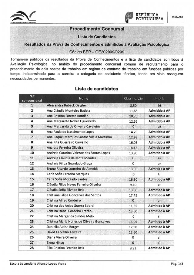 Concurso Assistentes Técnicos
