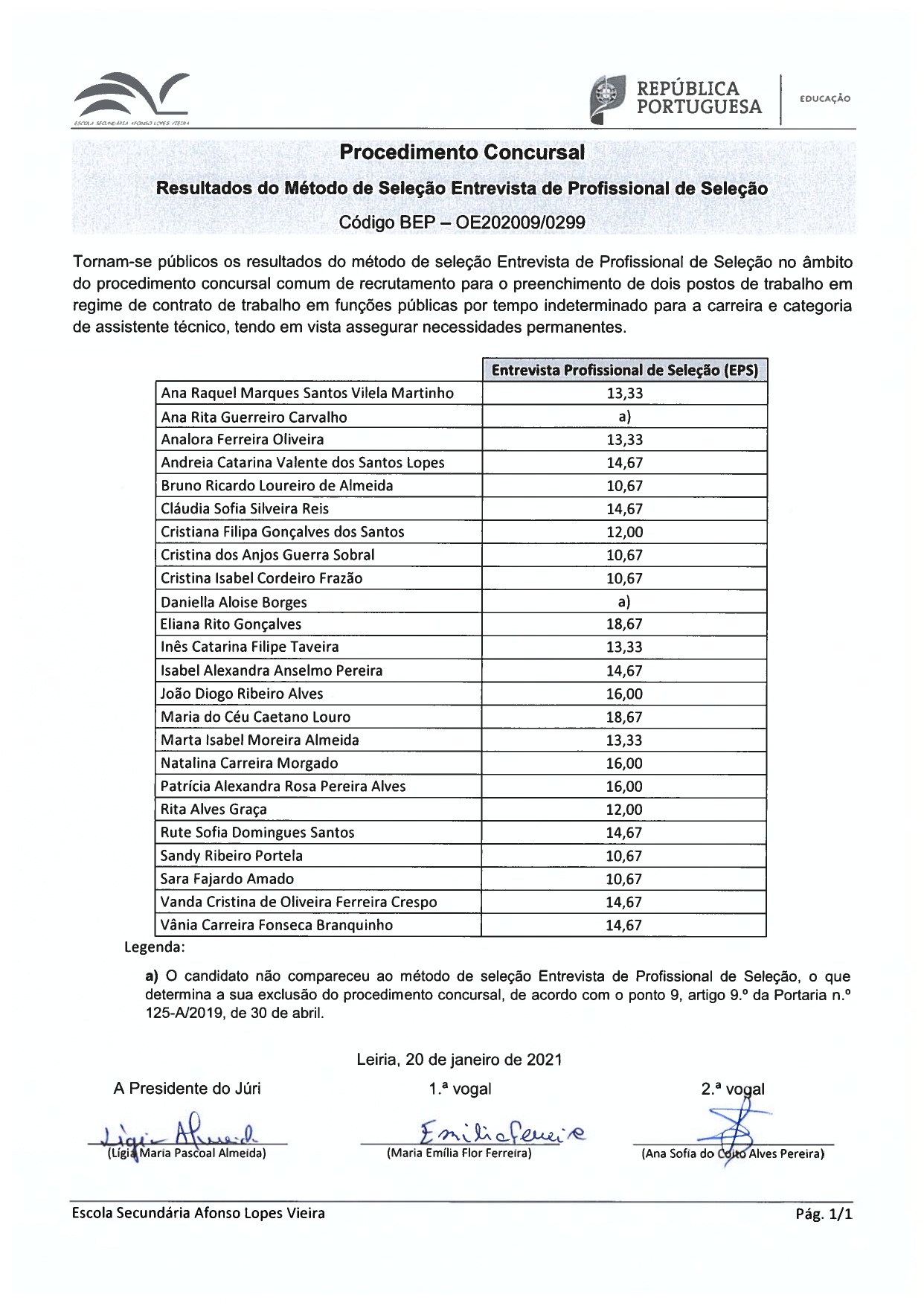 Concurso Assistentes Técnicos