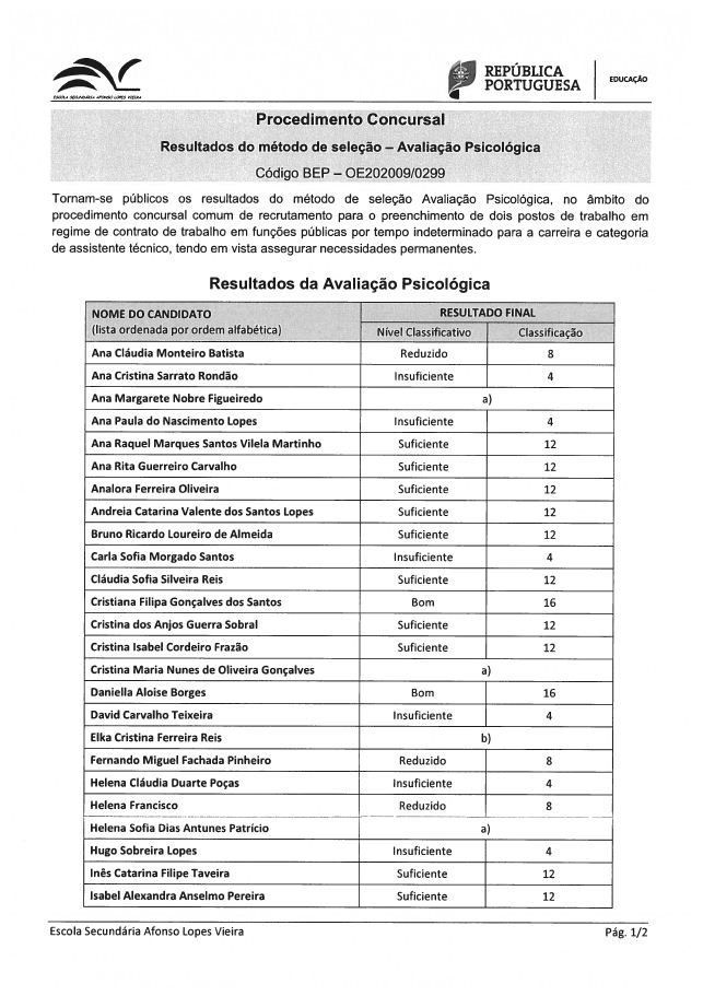 Concurso Assistentes Técnicos