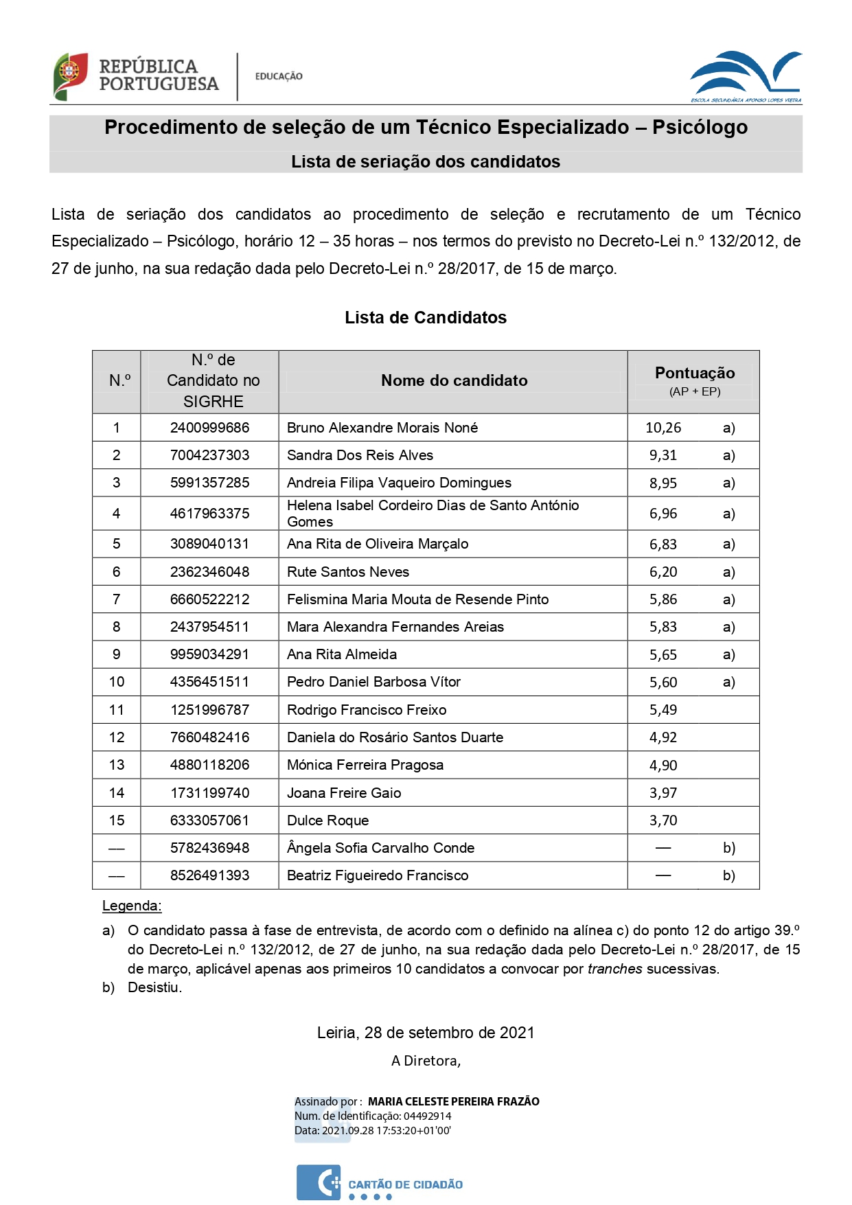 Aviso Abertura Técnico Especializado - Psicólogo