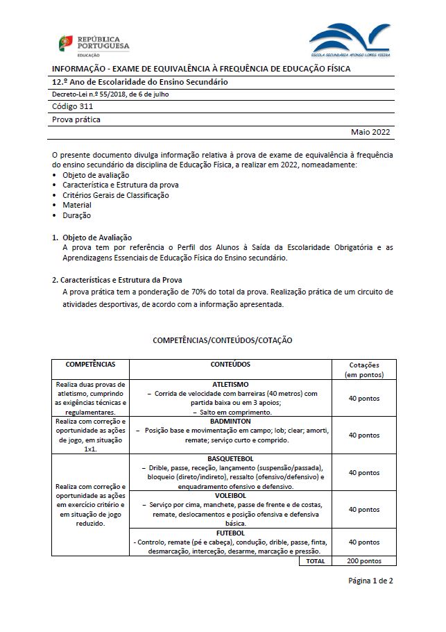 Informação prova de equivalência à frequência