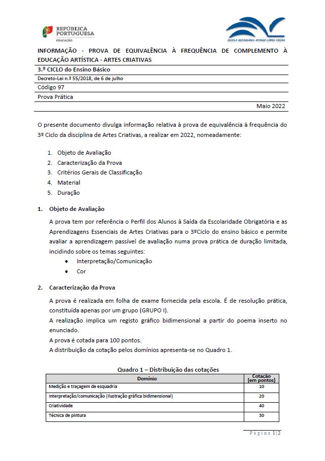 Informação prova de equivalência à frequência