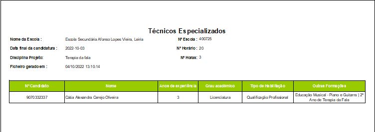 terapeuta da fala 04 10