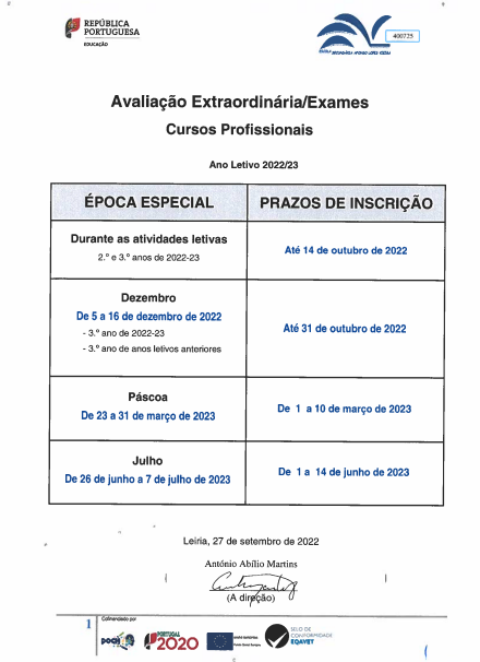 Cursos Profissionais