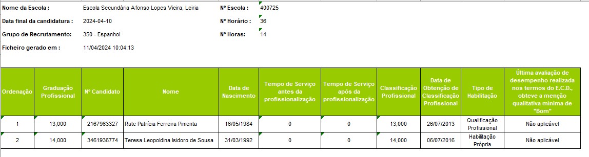 Captura de ecrã 2024 04 11 122531