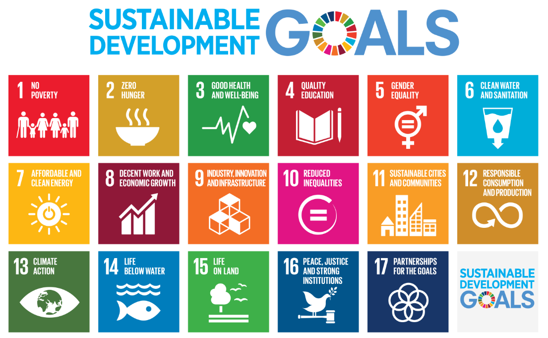 agenda 2030 1