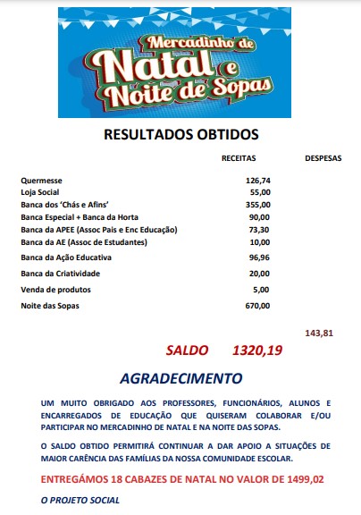 sopas