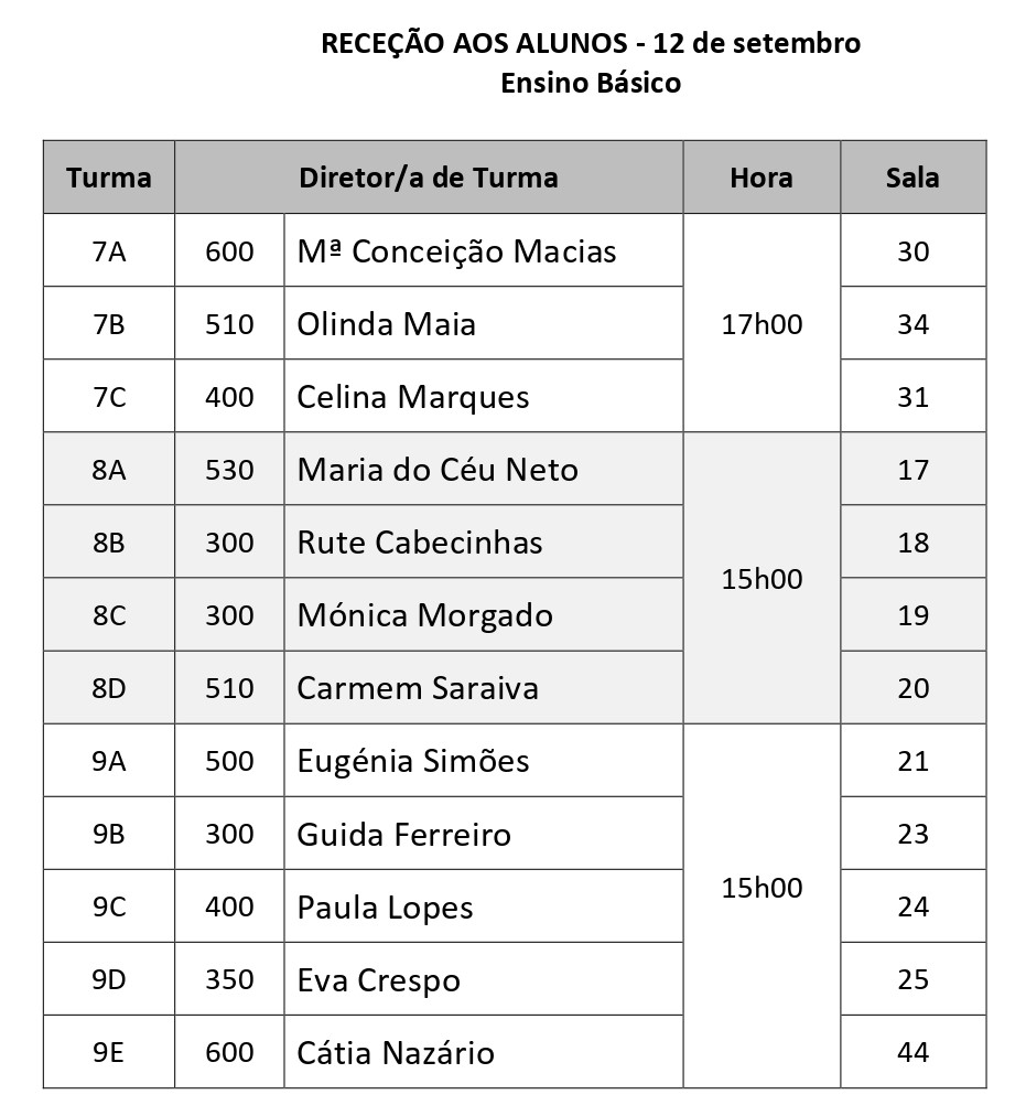 Rececao aluns e EE salas 24 25 1 page 0001basico