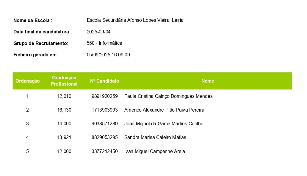 Contratação de Escola terceiro14horas 550 page 0001