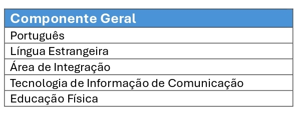 Tabela CP geral page 0001